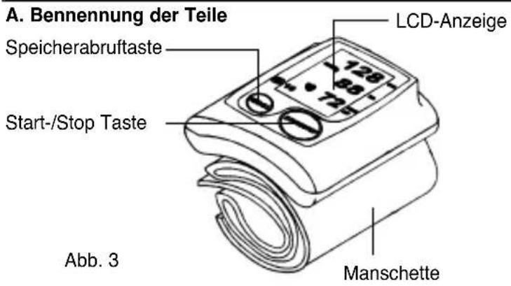 ELTA BM101 - BESCHREIBUNG DES GERATS - 1
