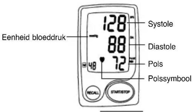 ELTA BM101 - Beschrijving van de displaysymbolen - 1