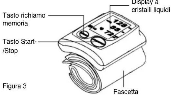 ELTA BM101 - Denominazione delle parti - 1