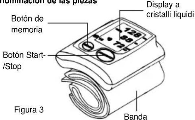ELTA BM101 - DESCRIPCION DEL APARATO - 1