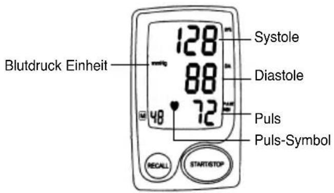 ELTA BM101 - Beschreibung der Anzeigesymbole - 1