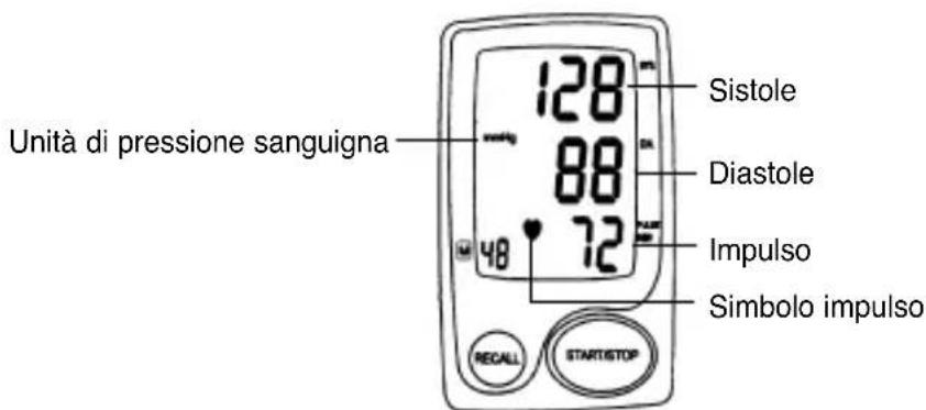 ELTA BM101 - Descrizione dei symboli di indicazione - 1