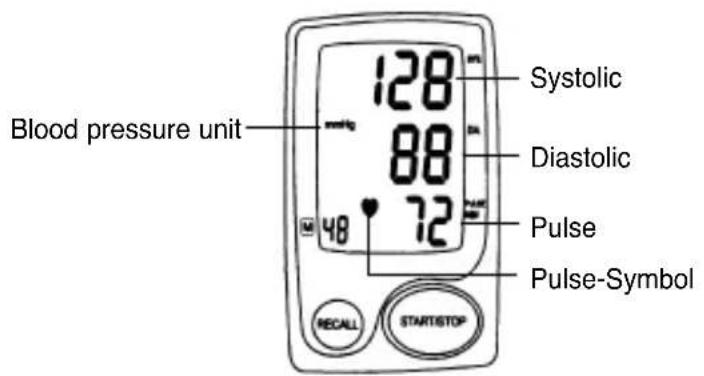 ELTA BM101 - Description of the indication symbols - 1