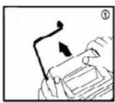 UNITED OFFICE CPD 430 - Replacing the ink roller - 1