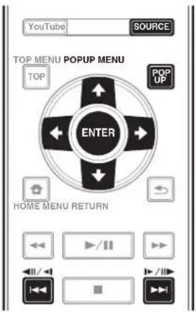 PIONEER BDPLX58S - Wiedergabe über die Source-Funktion - 1