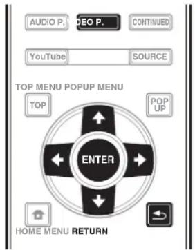 PIONEER BDPLX58S - De video-opties wijzigen - 1