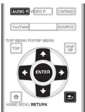PIONEER BDPLX58S - Changer les options Audio - 1