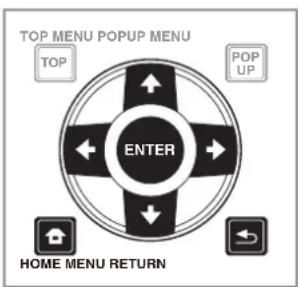 PIONEER BDPLX58S - Attention - 1