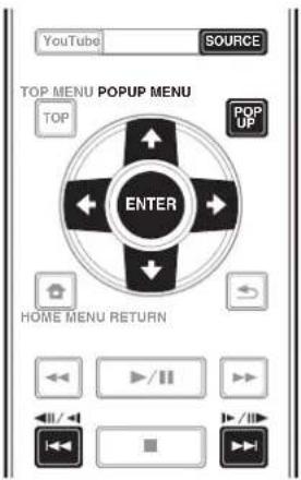 PIONEER BDPLX58S - Functie Weergave vanaf bron - 1