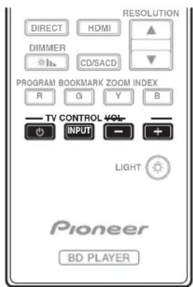 PIONEER BDPLX58S - Aviso - 2