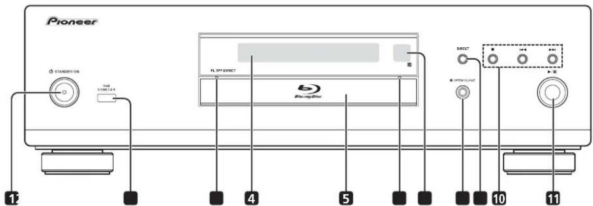 PIONEER BDPLX58S - Frontplatte - 1