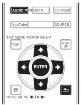PIONEER BDPLX58S - De audio-/video-opties instellen De audio-opties wijzigen - 1