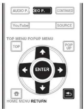 PIONEER BDPLX58S - Modifica delle opzioni Video - 1