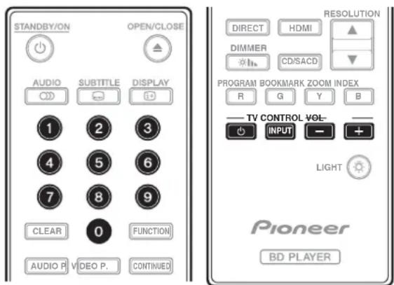 PIONEER BDPLX58S - Attention - 1