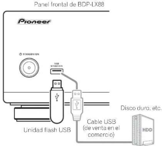 PIONEER BDPLX58S - Aviso - 1