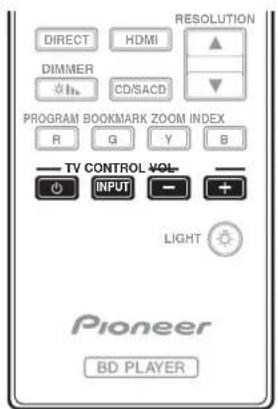 PIONEER BDPLX58S - Attenzione - 2