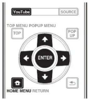 PIONEER BDPLX58S - Riproduzione di voci - 1