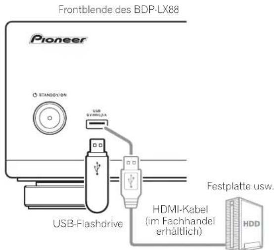 PIONEER BDPLX58S - Achtung - 1