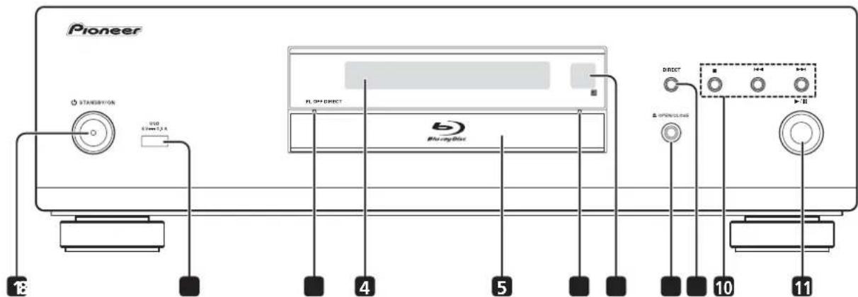 PIONEER BDPLX58S - Voorpaneel - 1