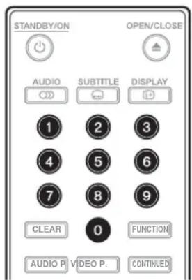 PIONEER BDPLX58S - Achtung - 1