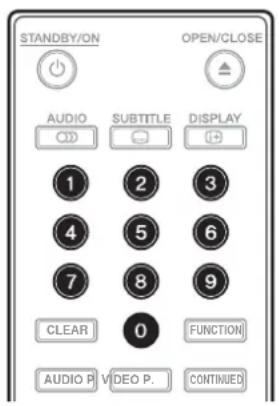 PIONEER BDPLX58S - Aviso - 1