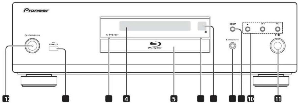PIONEER BDPLX58S - Panel frontal - 1