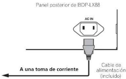 PIONEER BDPLX58S - Conexión del cable de alimentación - 1