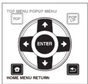 PIONEER BDPLX58S - Attenzione - 1
