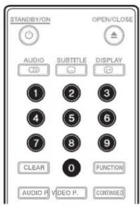 PIONEER BDPLX58S - Attenzione - 1