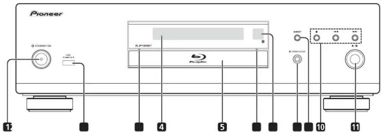 PIONEER BDPLX58S - Face avant - 1