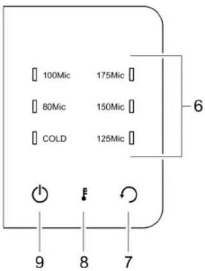 OLYMPIA A 3024 - Caratteristiche di prestazione - 2