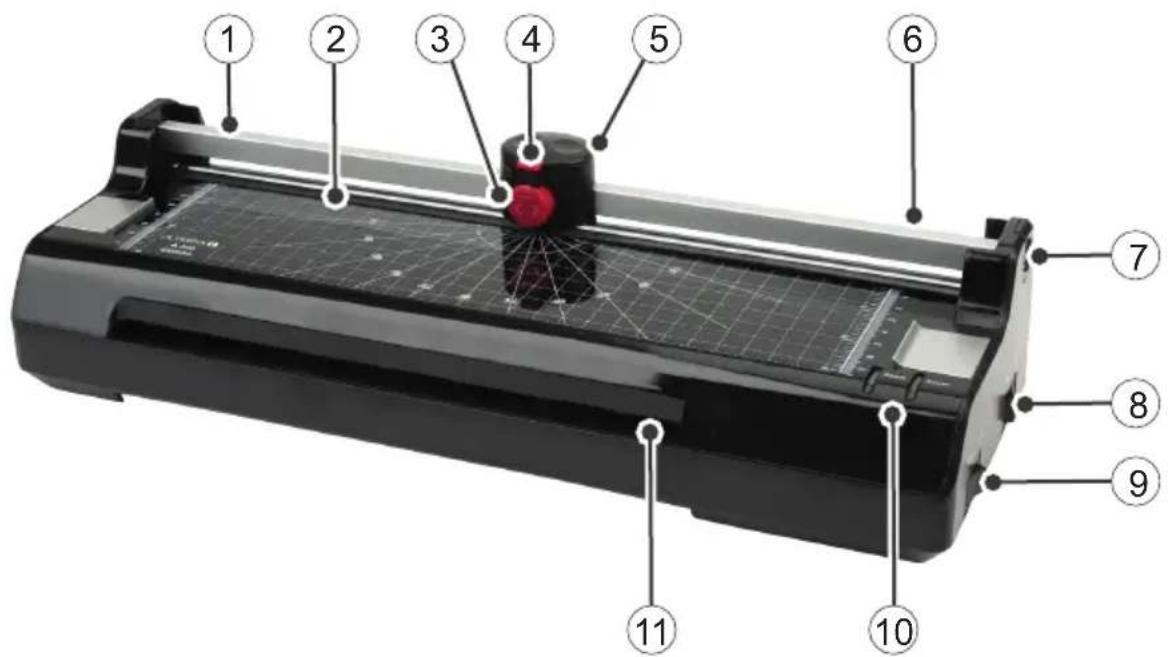 OLYMPIA A 240 Combo - Product overview - 1