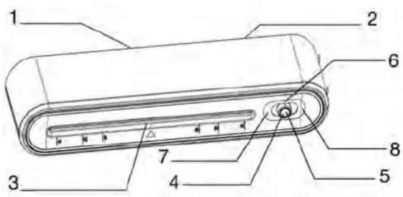 GEHA Home & Office A4 Basic - UZYWANIE URZADZENIA - 1
