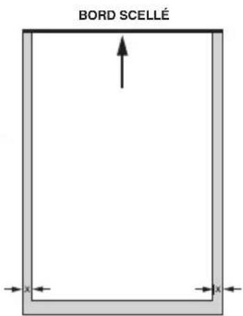 GBC Swingline Fusion 1000L - chargement de laPOCHETTE - 1