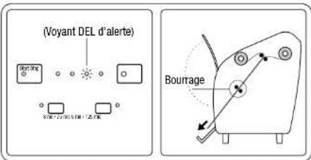 GBC HeatSeal Sprint H925 - ERREUR DE BOURRAGE - 1