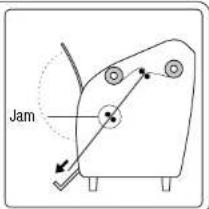 GBC HeatSeal Sprint H925 - JAM ERROR - 2