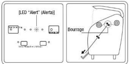 GBC HeatSeal Sprint H925 - ERROR DE ATASCAMIENTO EN LA ALIMENTACION - 1