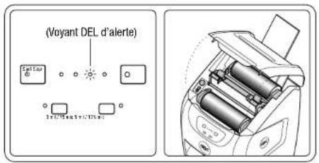 GBC HeatSeal Sprint H925 - HeatSeal Sprint H925 - Voyants d'alerte - 2