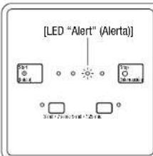 GBC HeatSeal Sprint H925 - HeatSeal® Sprint™ H925 - Indicadores de alerta - 2