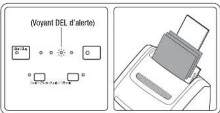GBC HeatSeal Sprint H925 - HeatSeal® Sprint™ H925 - Voyants d'erreur - 1