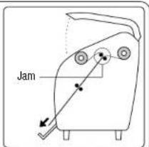 GBC HeatSeal Sprint H925 - FEEDJAMERROR - 2