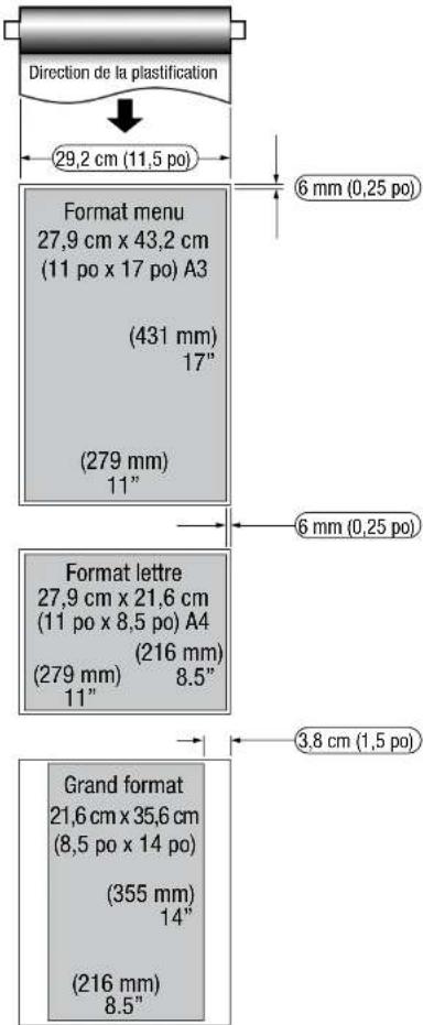 GBC HeatSeal Sprint H925 - HeatSeal® Sprint™ H925 - Chargement et orientation du document - 1