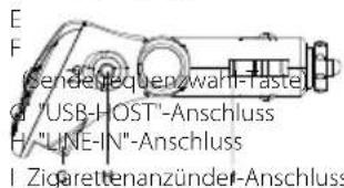 TrekStor MP3RadioStation f.ox - 1) Bedienungselemente der TrekStor MP3 -RadioStation f.ox - 2
