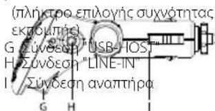TrekStor MP3RadioStation f.ox - 1) Στοίχειαχερίσμου τού TrekStor MP3 -RadioStation.fox - 2