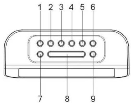Soundmaster FUR4005 - OSTRZEZENIE - 1