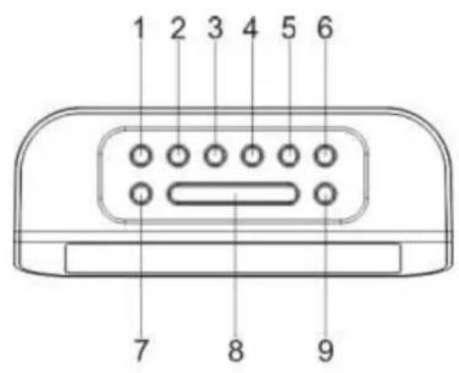 Soundmaster FUR4005 - Gerat nicht offen! - 4