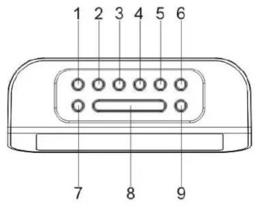 Soundmaster FUR4005 - NON INGERIRE LA BATTERIA, RISCHIO DI USTIONI DA SOSTANZE CHIMICHE - 1