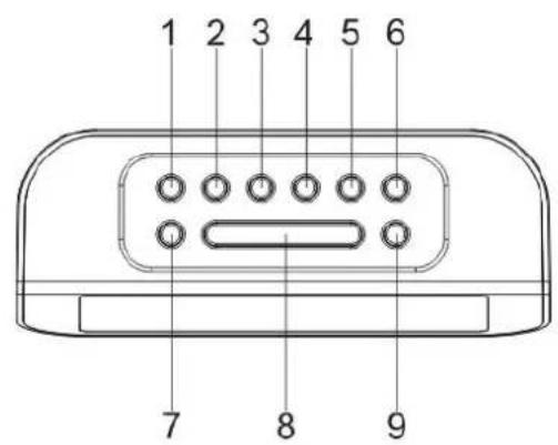 Soundmaster FUR4005 - BATÉRIA SA NESMIE PREHLTNUT, RIZIKO POLEPTANIA CHEMICKYMI LÁTKAMI - 1