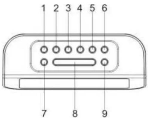Soundmaster FUR4005 - N'ingérez PAS la PILE : RISQUE de brulures chimiques - 1