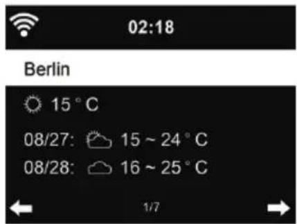 ALBRECHT DR 471 - Informations météo - 1